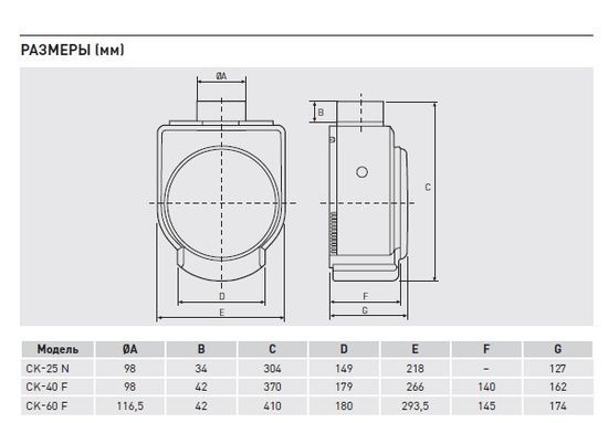 Кухонная вытяжка Soler & Palau CK 25N