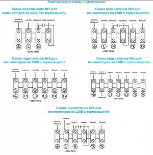Вентилятор канальный Ровен VCP 50-25/22-GQ/4D 380В